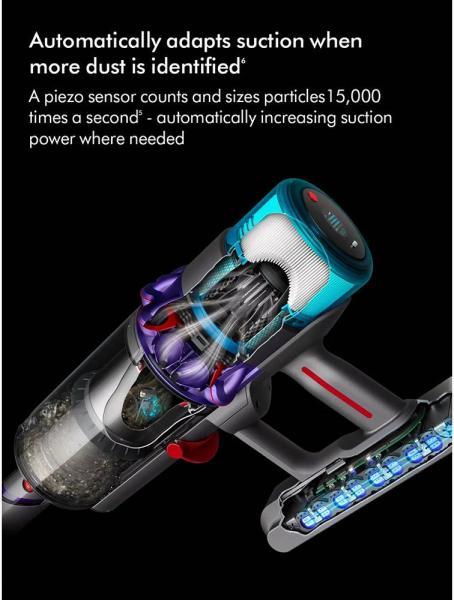 ხელის მტვერსასრუტი Dyson SV23 Gen5Detect Absolute Vacuum Cleaner Purple - Image 7