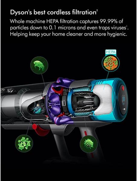 ხელის მტვერსასრუტი Dyson SV23 Gen5Detect Absolute Vacuum Cleaner Purple