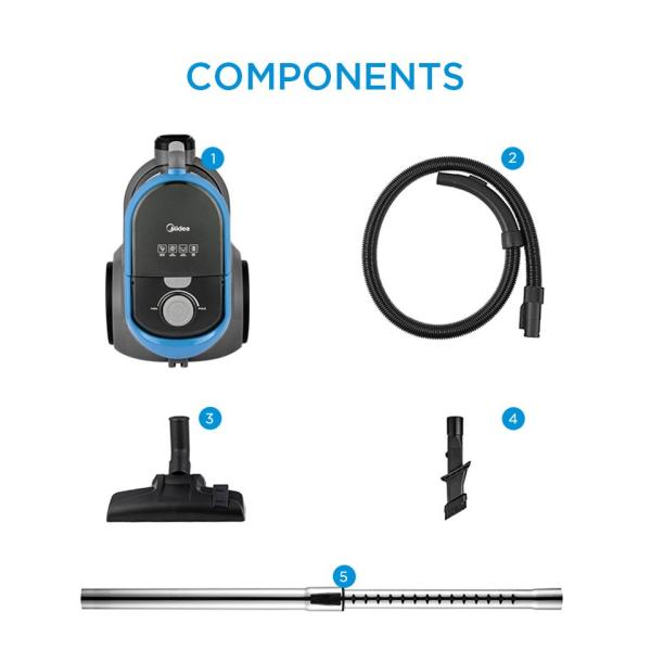 Midea მტვერსასრუტი MGE18C - Image 3